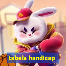 tabela handicap