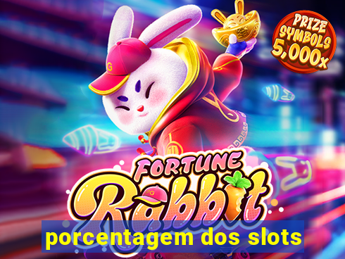 porcentagem dos slots