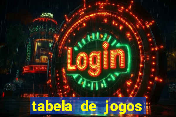 tabela de jogos futebol virtual bet365