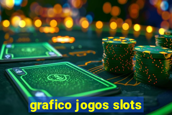 grafico jogos slots